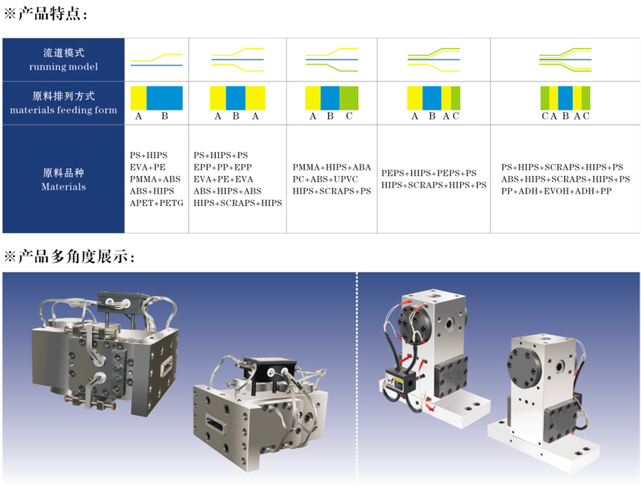 流延擠出模具